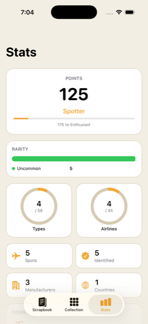 Pspotting stats screen